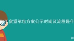 重慶職工食堂承包方案公示時(Hour)間及流程是什麽？