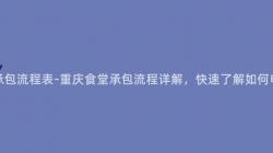 重慶食堂承包流程表-重慶食堂承包流程詳解，快速了解如何申請承包！