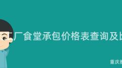 重慶工廠食堂承包價格表查詢及比較