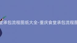 重慶食堂承包流程圖紙大(Big)全-重慶食堂承包流程圖紙全集