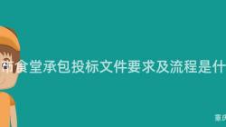 重慶市食堂承包投标文件要(Want)求及流程是什麽？