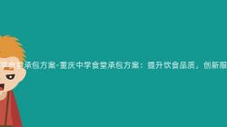 重慶中學食堂承包方案-重慶中學食堂承包方案：提升飲食品質，創新服務模式